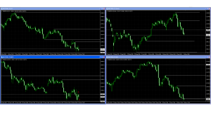 15.12.14　DAX指数　30.5pips